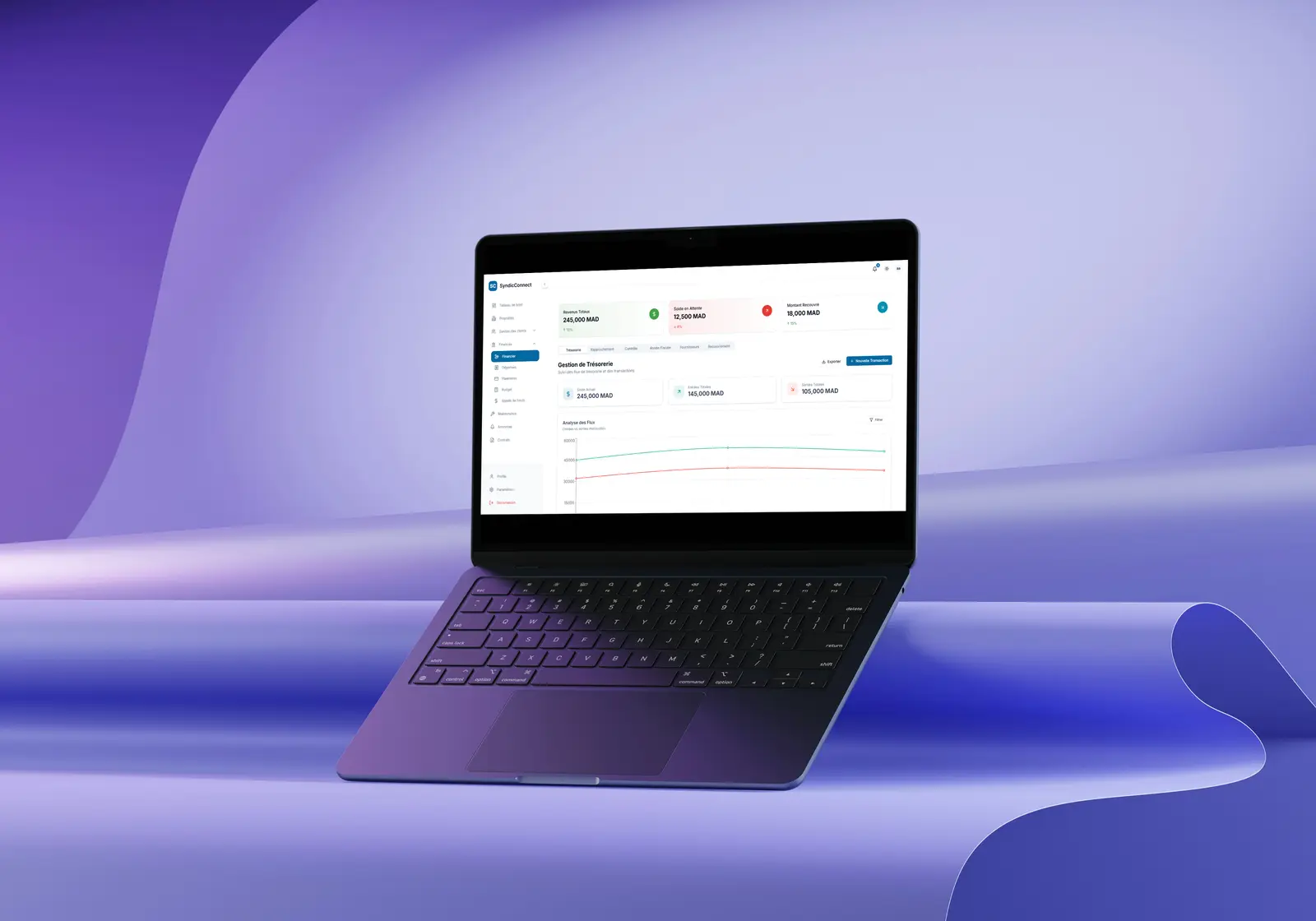 Syndic — Real-Estate Management